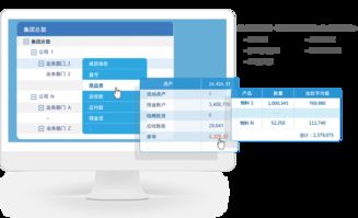 區(qū)塊鏈技術(shù)賦能業(yè)務(wù)執(zhí)行管理 高亞科技8manage的優(yōu)勢(shì)解析